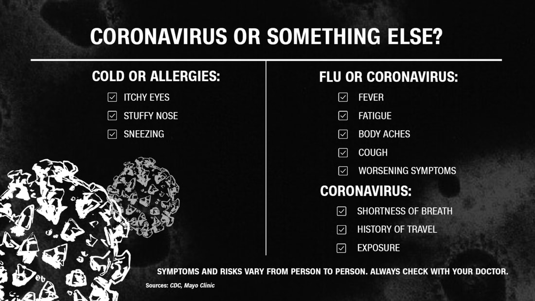 How to tell the difference between allergies, cold, flu ...